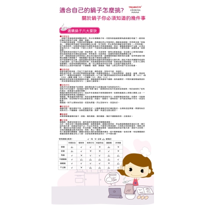 適合自己的鍋子怎麼挑_工作區域 1.jpg